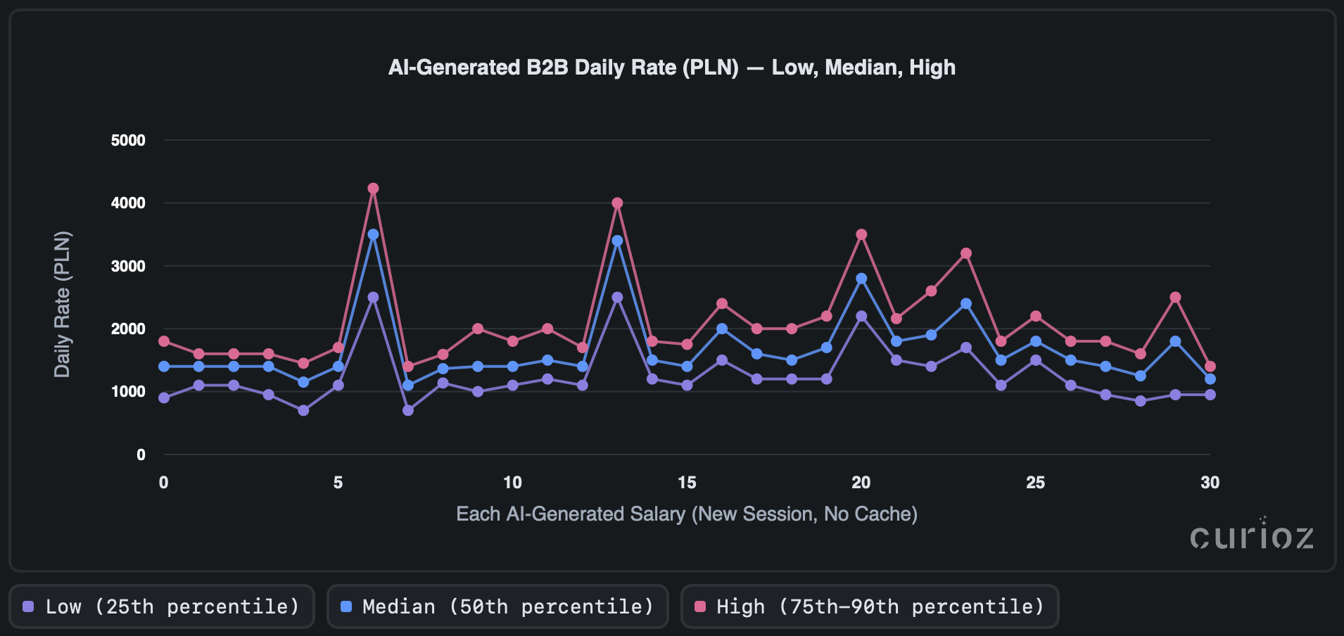 Image 28-10-2025 at 14.48
